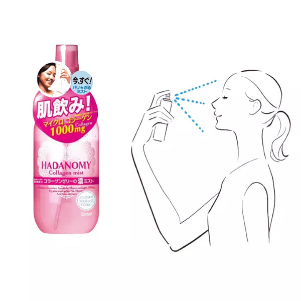 Sana Hadanomy 保濕膠原蛋白噴霧保濕臉部噴霧 250ml