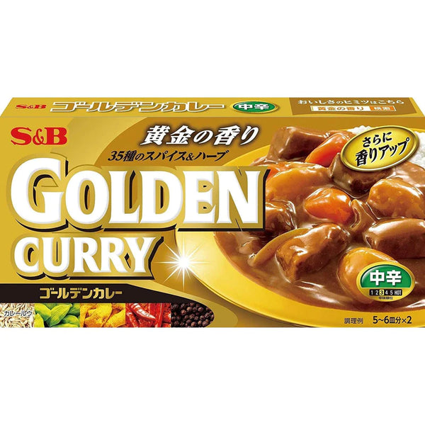 如何製作咖哩麵包(Kare Pan)