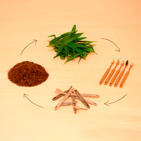 Meguru 環保純素竹牙刷一般刷毛