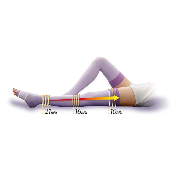 Slim Walk 修身壓力長襪 薰衣草 尺寸 M-L