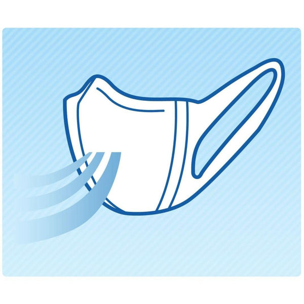 Unicharm Cho Rittai 標準白色 3D 面膜常規尺寸 30 克拉。