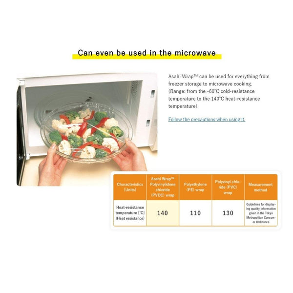 可微波保鮮膜日本保鮮膜 15cm x 50m