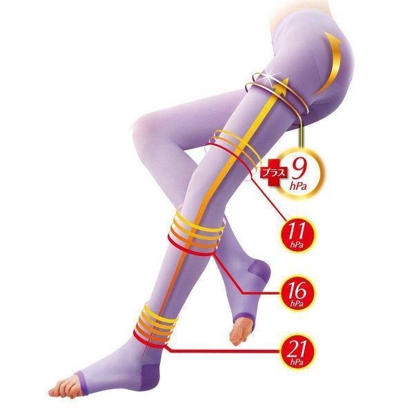 Slim Walk 瘦身壓縮緊身褲薰衣草色 M-L 碼