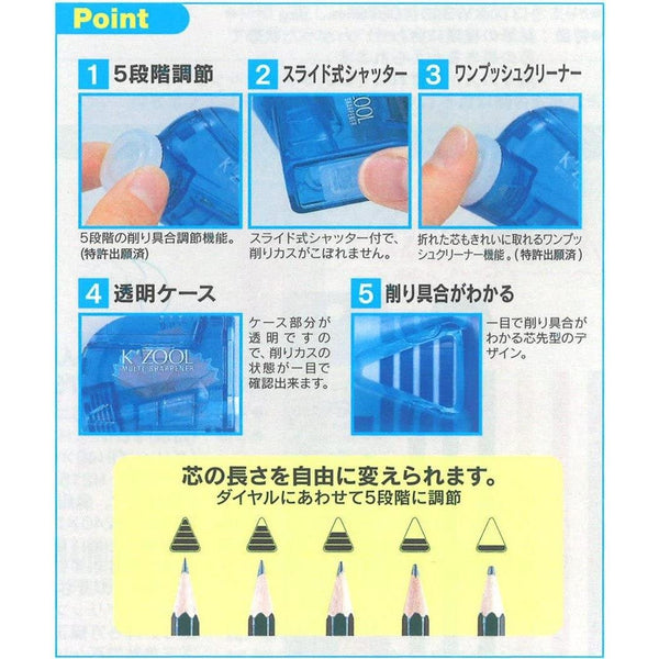 Kutsuwa K'zool 日本削鉛筆機 藍色 RS007BL