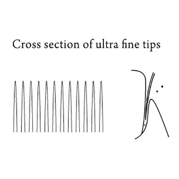 Misoka 日本奈米科技牙刷 無需牙膏刷牙