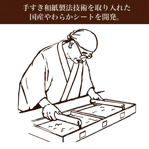 Kosé Bihada Syokunin 柔軟保濕日本酒面膜 7 片