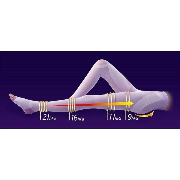 Slim Walk 瘦身壓縮緊身褲薰衣草色 S-M 碼