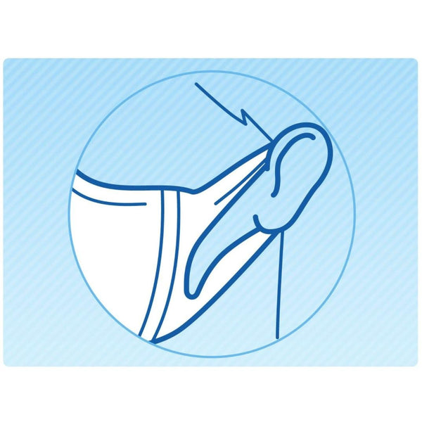 Unicharm 舒適白色一次性面膜中號 7 克拉。