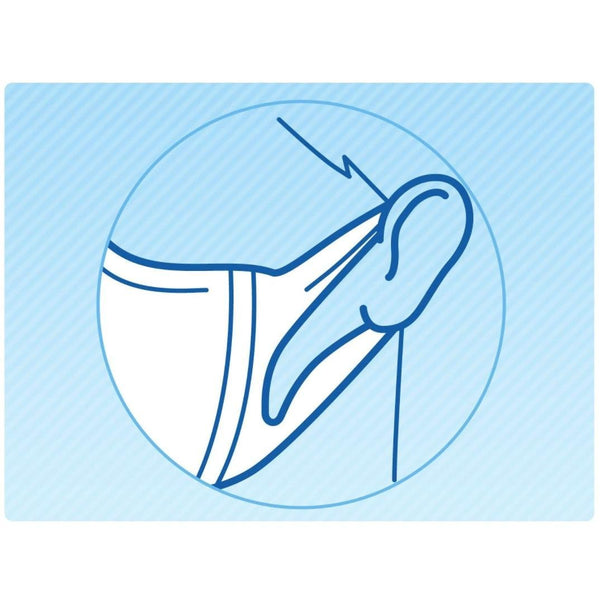 Unicharm 舒適白色一次性口罩小號 7 克拉。