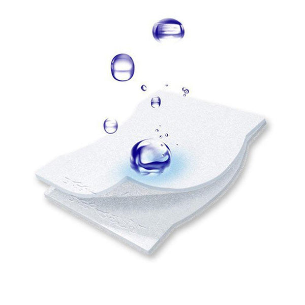 Unicharm Silcot Uruuru 海綿觸感保濕臉棉 40 片